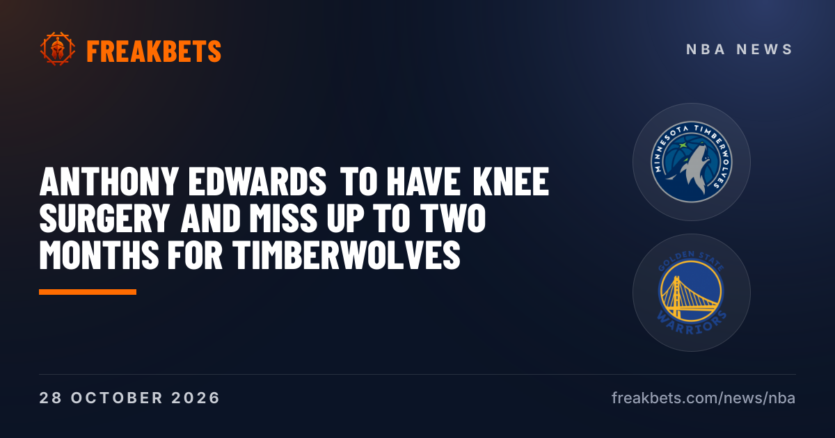 Anthony Edwards to have knee surgery and miss up to two months for Timberwolves